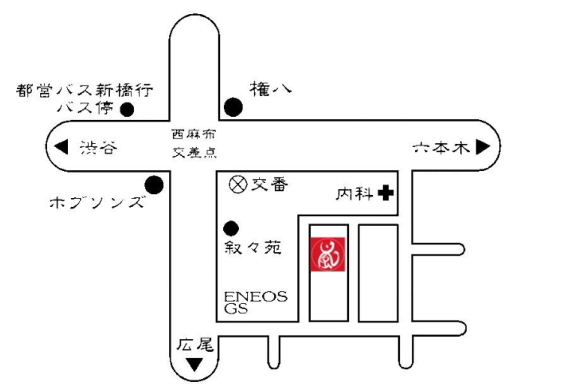 n}